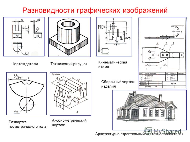 Чертеж урок черчения