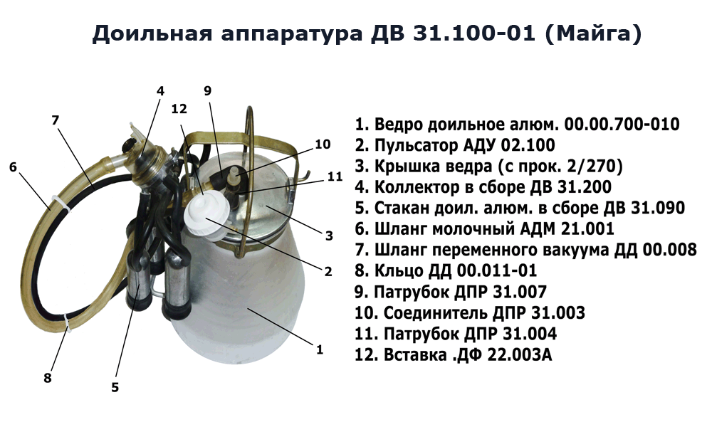 Доильный Аппарат Волга Купить