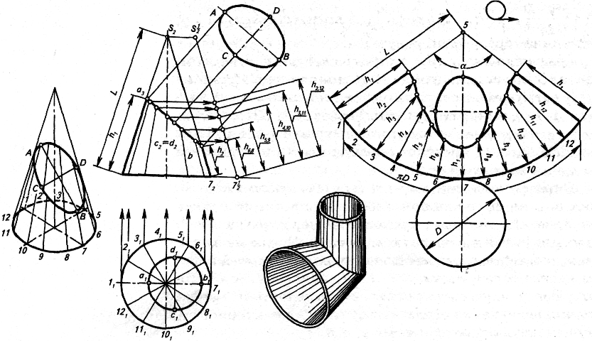 Развертка усеченного. Развертка конуса Инженерная Графика. Развертка усеченного конуса чертеж. Чертежи разверток поверхностей геометрических тел пирамида. Развертка геометрических фигур черчение.