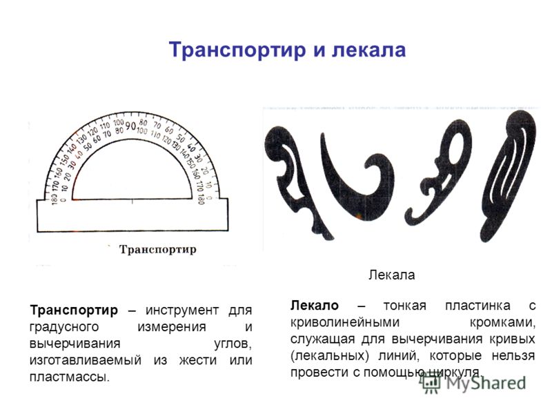 История чертежных инструментов презентация